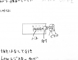 �Z���}�[�X�[�p�[�A�N�V����